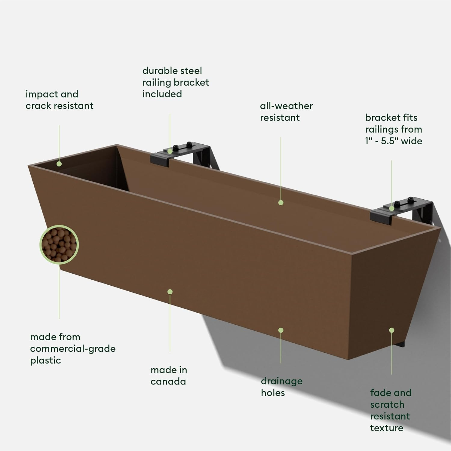 Railing Planter, Plastic Hangi - Succulent Planter Pot reseña y precio