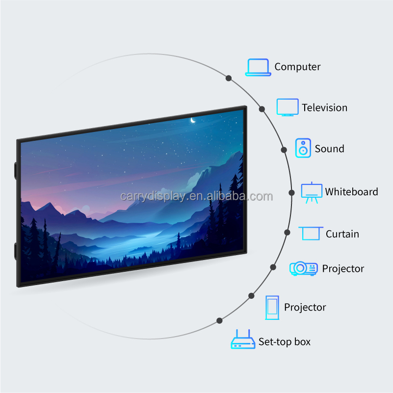 65/75/86 Inch 4K Ultra HD Touc - Home Decor Online reseña y precio